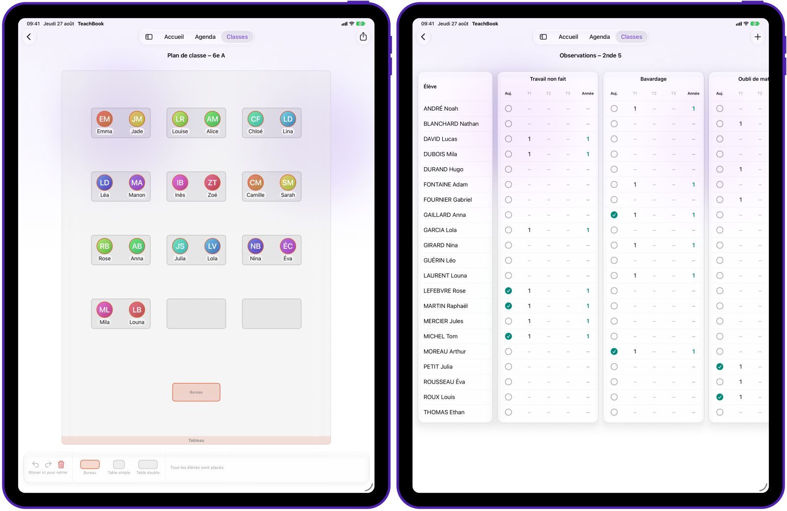 Plan de classe interactif de TeachBook et suivi des observations par classe
