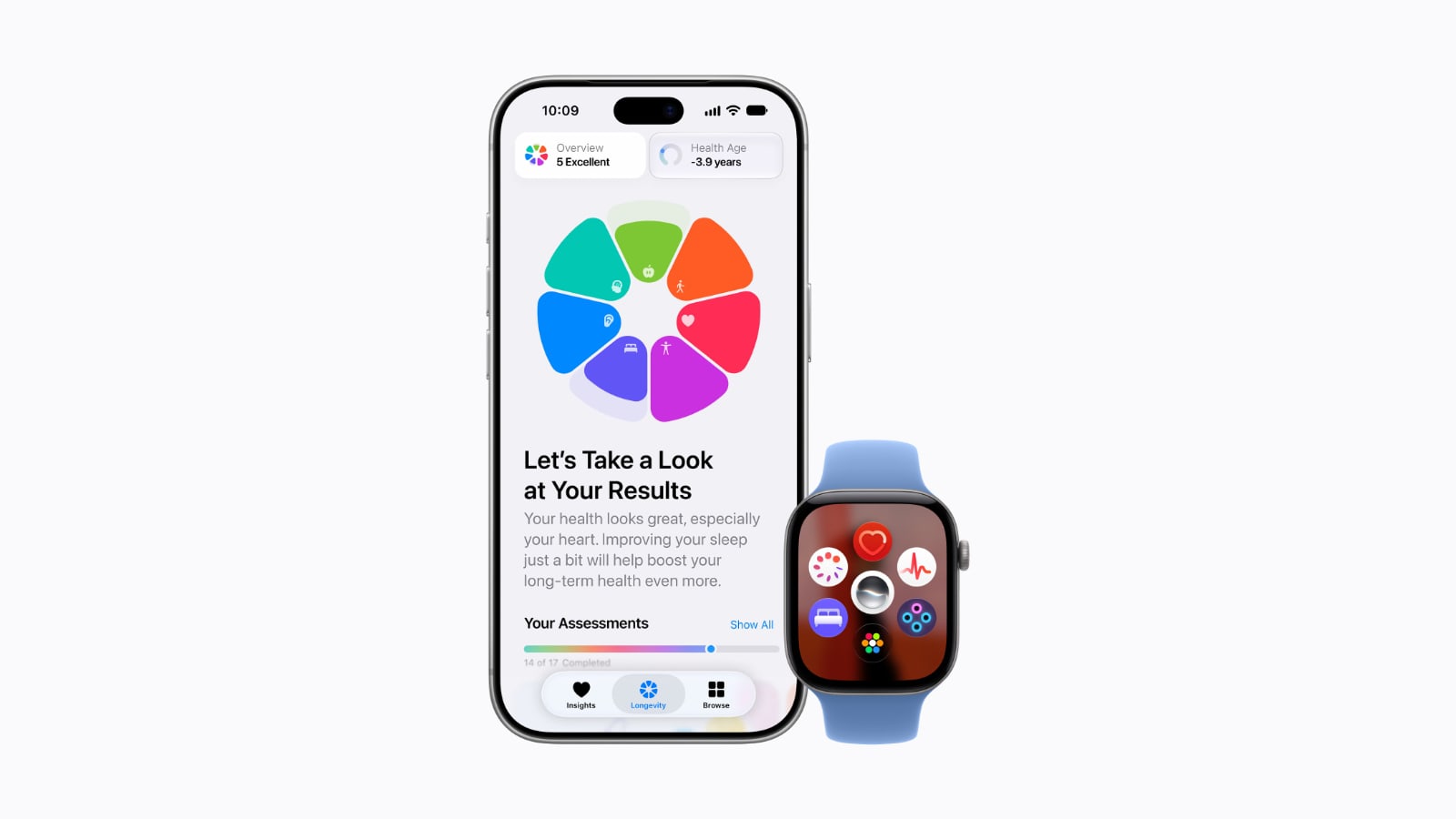 apple iphone 18 pro apple watch series 12 redesigned sante app