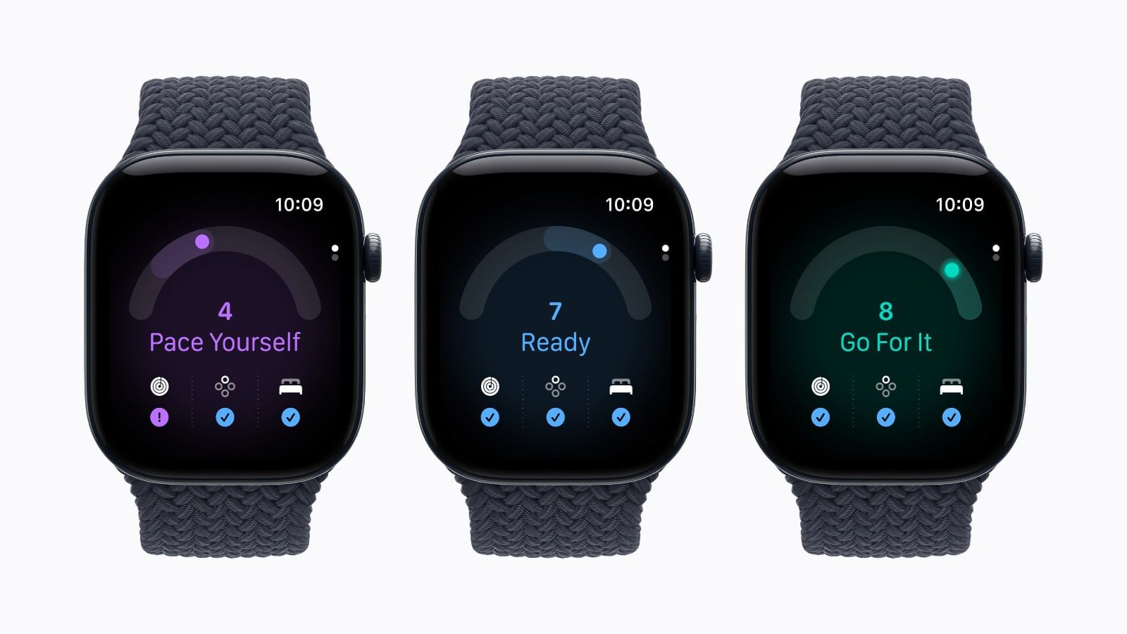 apple watch series 12 readiness preparation