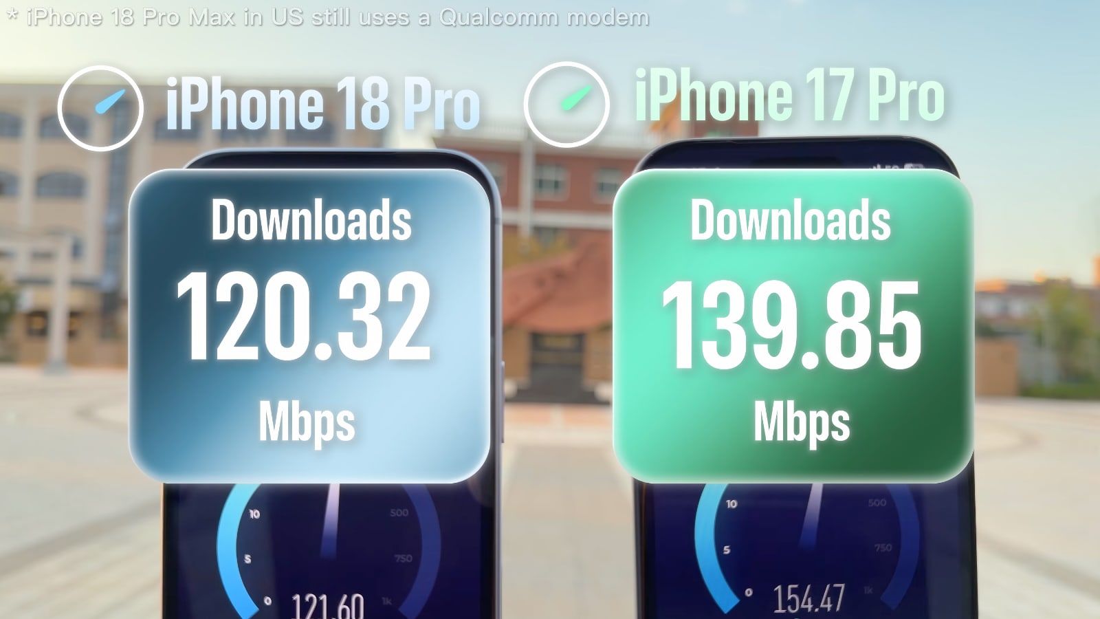 iphone 18 pro 5g downloads