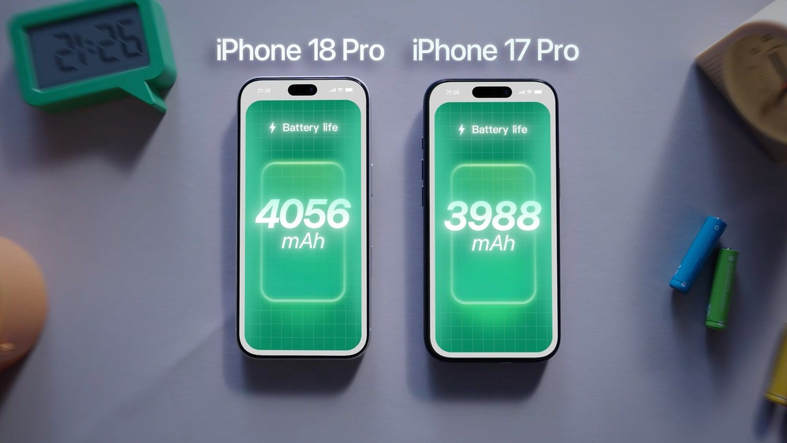 iphone 18 pro vs iphone 17 pro batterie capacite