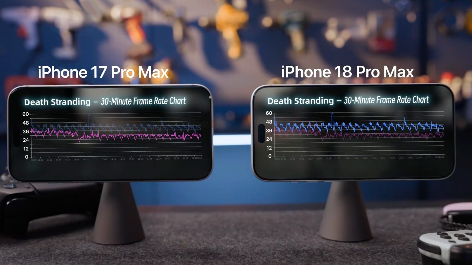 iphone 18 pro vs iphone 17 pro death stranding fps