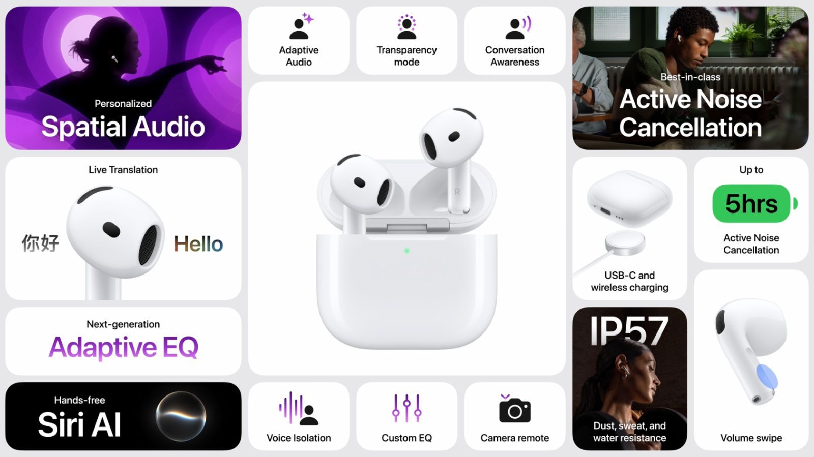 keynote apple 9 sept 2026 airpods 5 resume