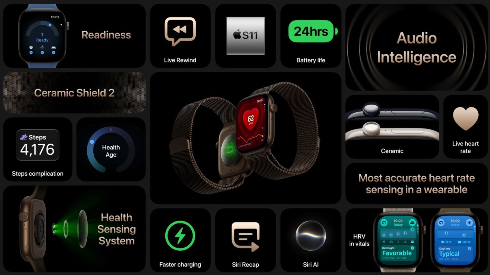 keynote apple 9 sept 2026 apple watch resume