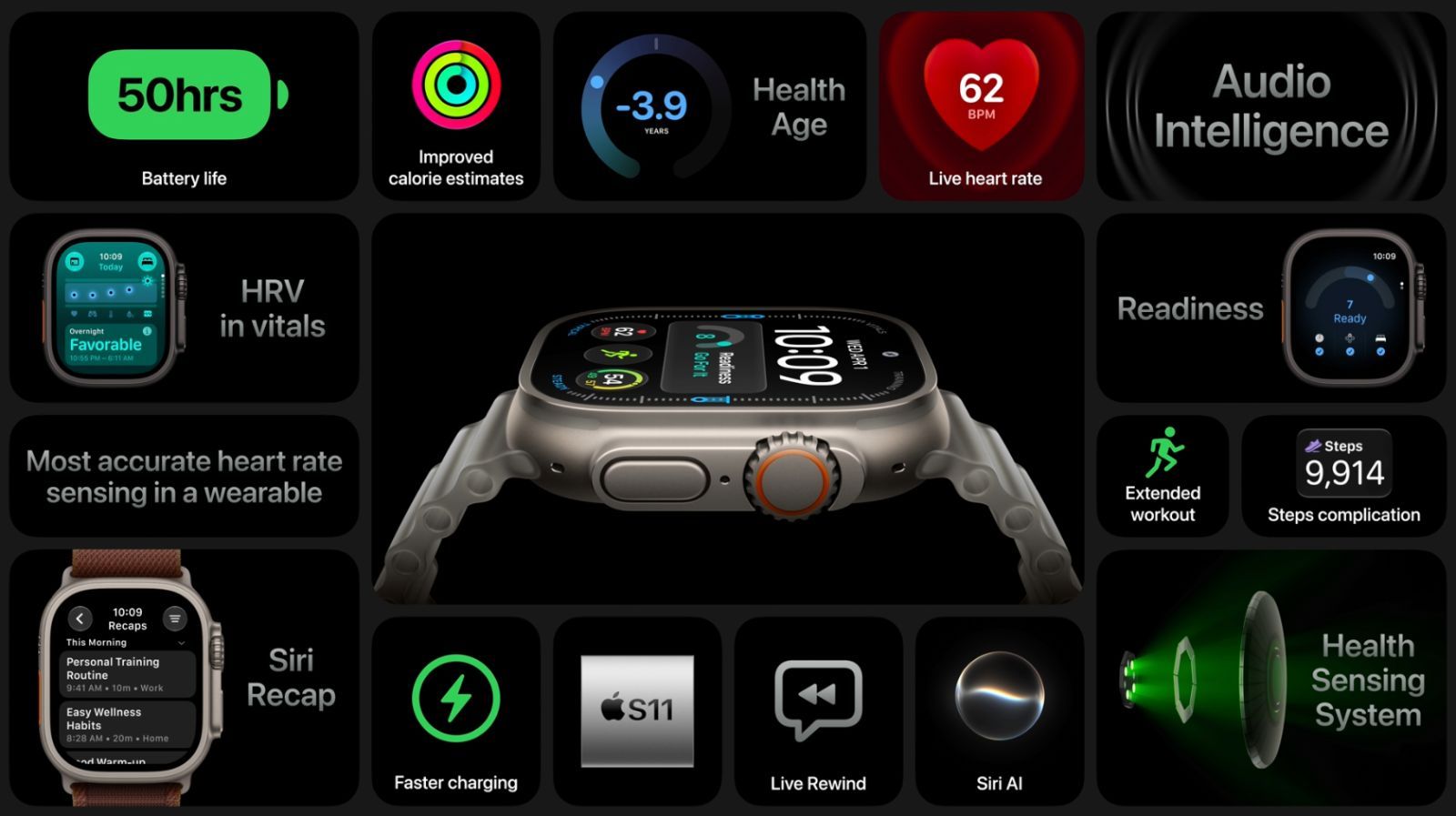 keynote apple 9 sept 2026 apple watch ultra resume