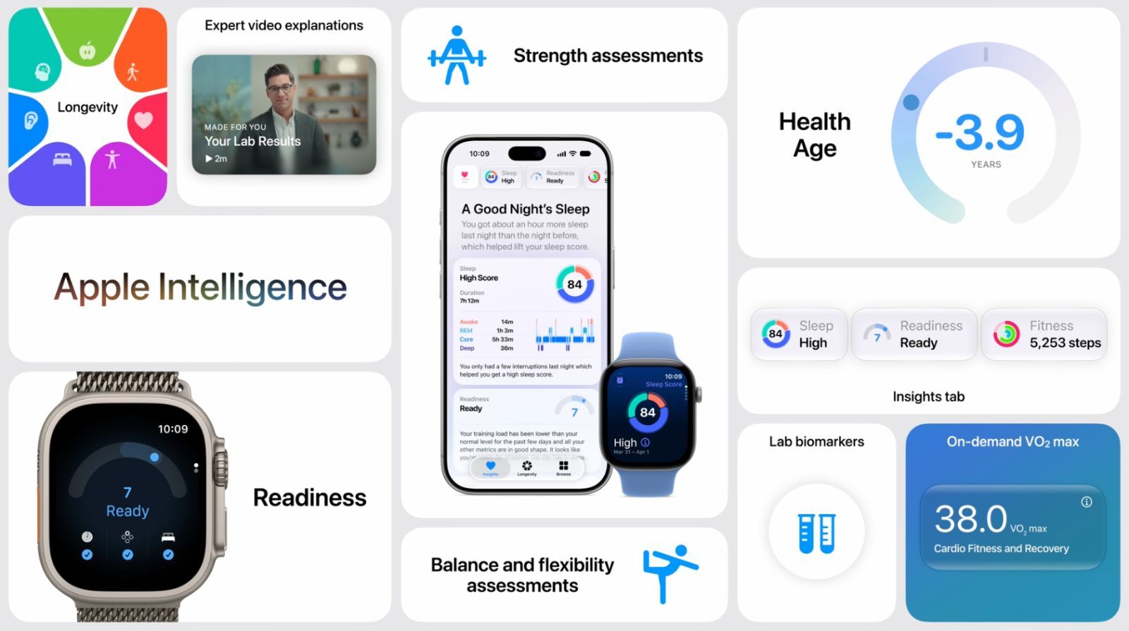 keynote apple 9 sept 2026 new health app