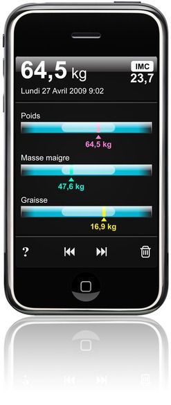 Balance Withings Balance Withings