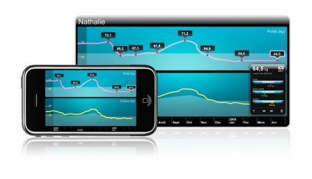 Balance Withings Balance Withings