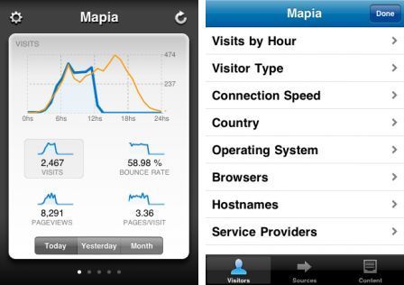 quicklytics-google-analytics-app quicklytics-google-analytics-app