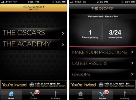 the-oscars the-oscars