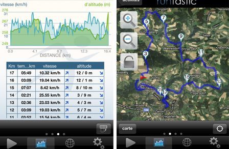 Runtastic PRO runtastic