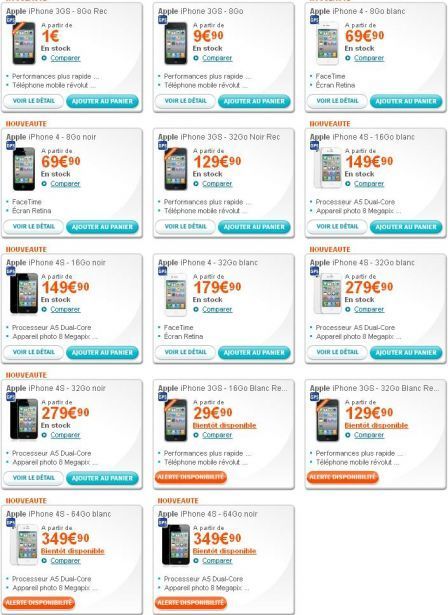 bouygues-tarifs-iphone