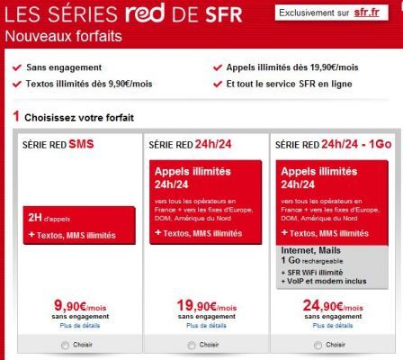 SFR : les forfaits RED sont disponibles