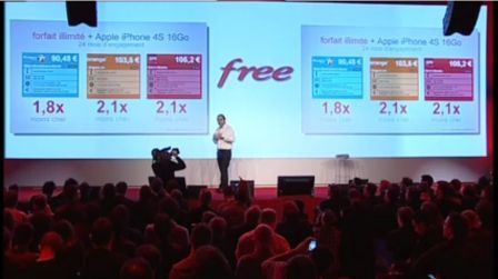 free-comparaison-forfait-iphone free-comparaison-forfait-iphone