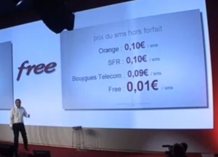free-prix-sms-hors-forfait free-prix-sms-hors-forfait