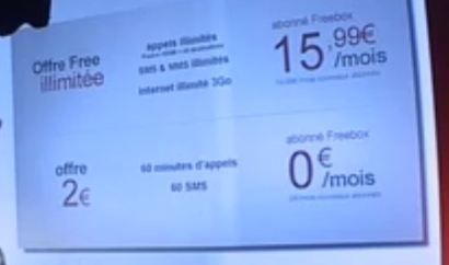 free-recap-offres free-recap-offres