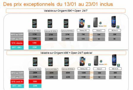 prix-exceptionnels-orange