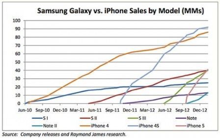 galaxysiphones galaxysiphones
