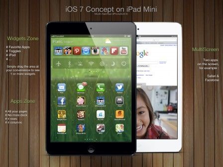 ios7 concept ipad iphonesoft medhi full ios7 concept ipad iphonesoft medhi full