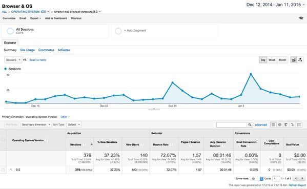ios 9 logs site ios 9 logs site