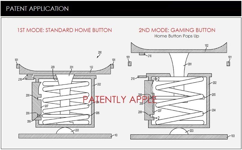 joystick bouton home ios joystick bouton home ios