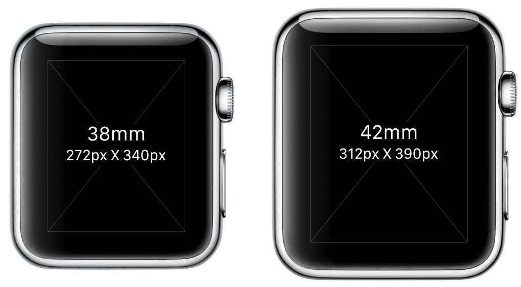psd officiel apple watch