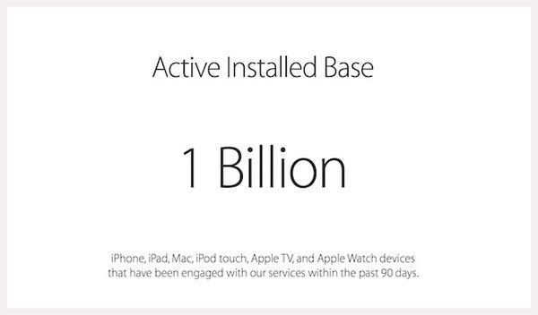 apple-milliard.jpg apple-milliard.jpg