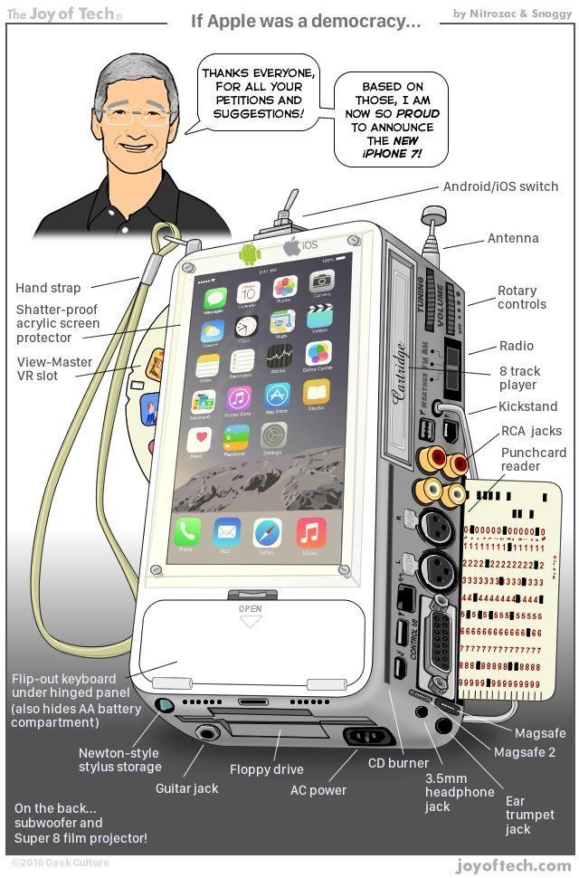 joy-apple-tech.jpg joy-apple-tech.jpg