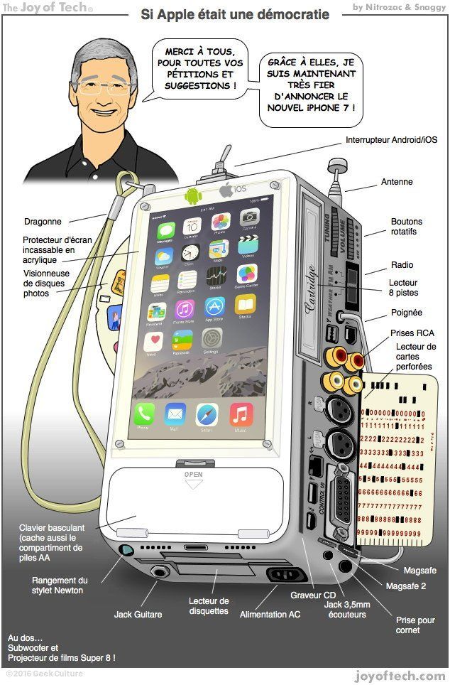 joy-tech-apple.jpg joy-tech-apple.jpg