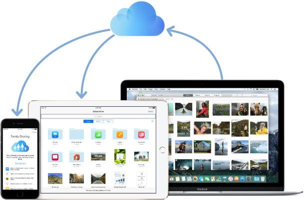 icloud icloud