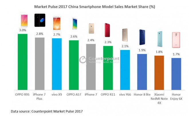 china2017 china2017
