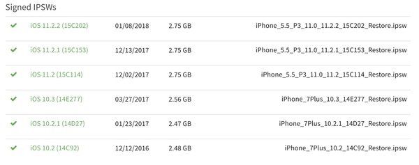 ios downgrade ios downgrade