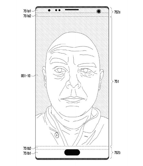 samsung brevet face id samsung brevet face id