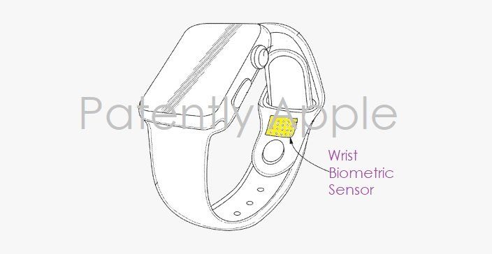 grains de beaute apple watch grains de beaute apple watch