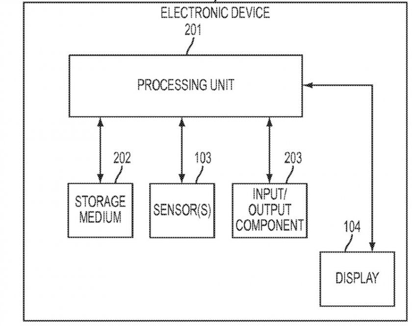 squeezable phone big squeezable phone big