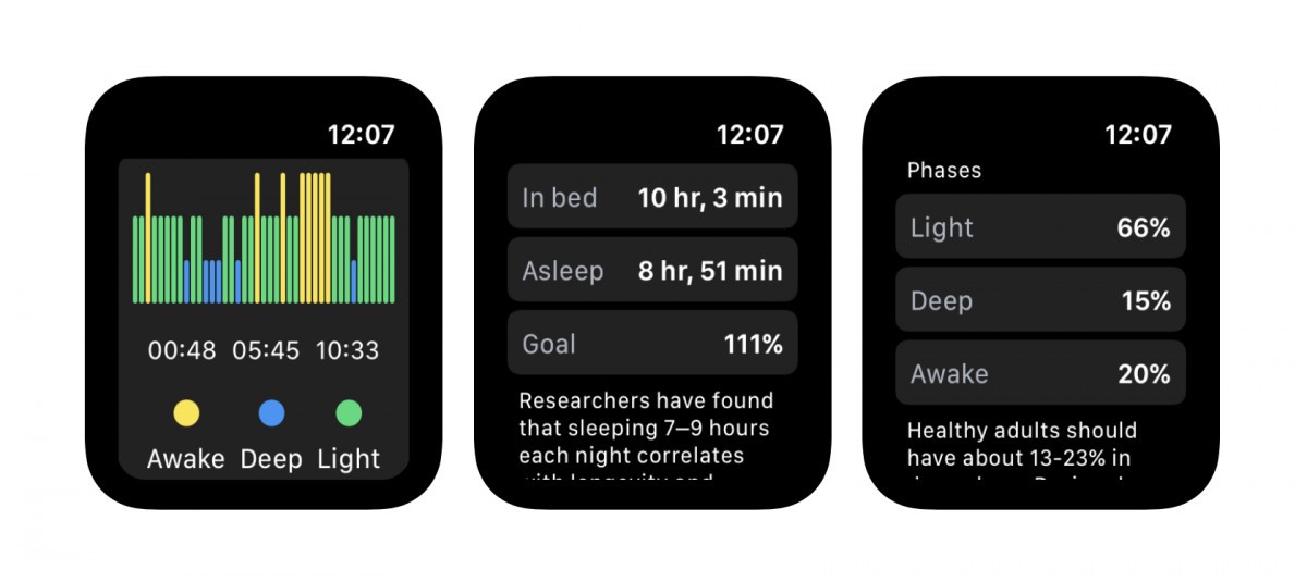 Napbot Une App Autonome De Suivi De Sommeil Sur Apple Watch Iphone Soft