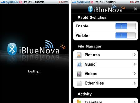 ibluenova ibluenova