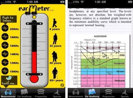 earmeter-1 earmeter-1