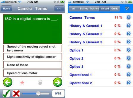 say-cheese-photography-knowledge-1 say-cheese-photography-knowledge-1
