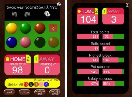 snooker-scoreboard-pro-1 snooker-scoreboard-pro-1