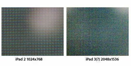 Ecran d'iPad vu au microscope