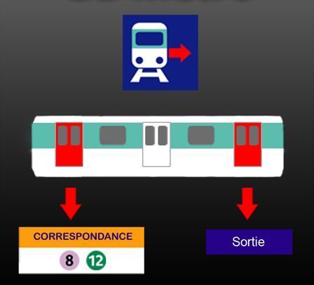 Test : Paris-ci la sortie du métro Test : Paris-ci la sortie du métro