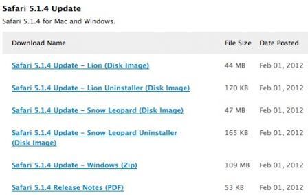 Safari 5.1.4 Safari 5.1.4