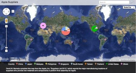 apple frounisseurs monde