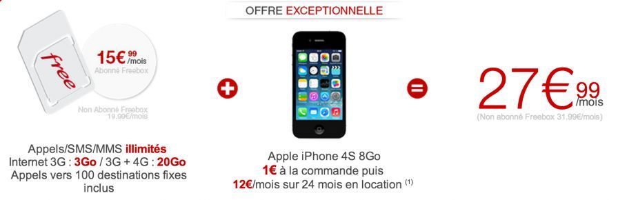 free mobile location iphone 4s free mobile location iphone 4s