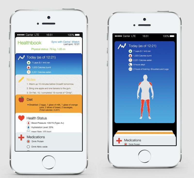 healthbook concept healthbook concept