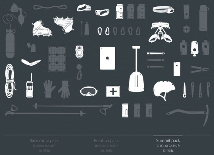 ipad alpinisme ipad alpinisme