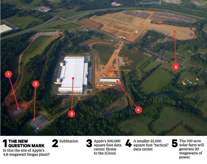 maiden data center maiden data center