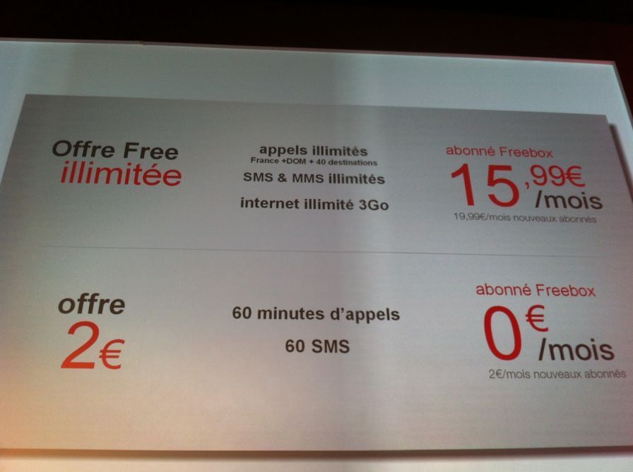offres free mobile offres free mobile