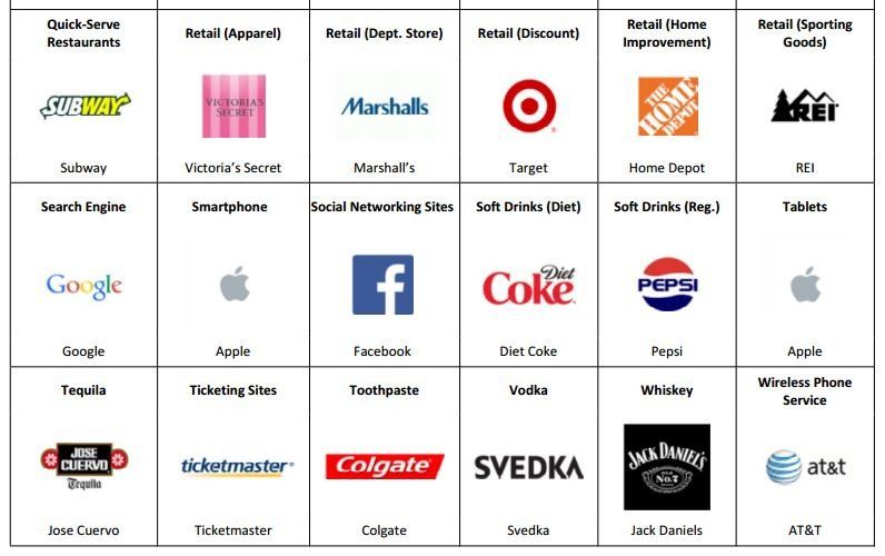 apple-loyaute-etude.jpg apple-loyaute-etude.jpg